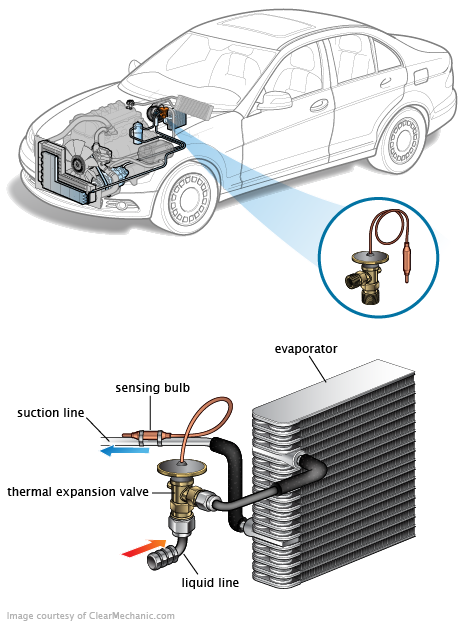 See C247D repair manual
